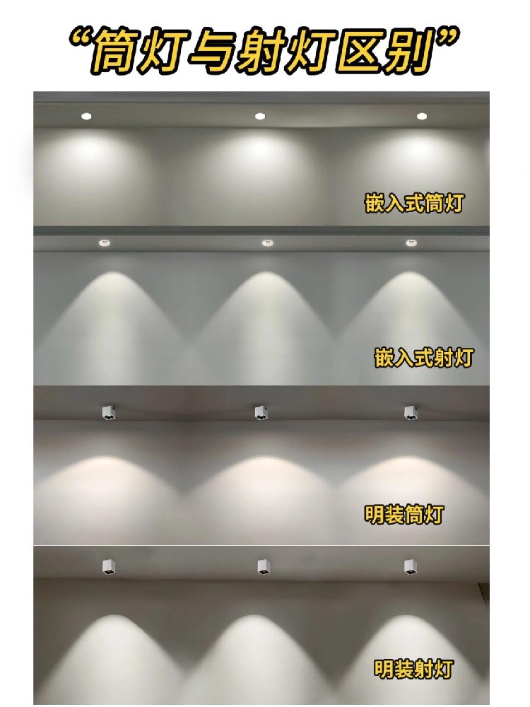 射燈與筒燈？區(qū)別在哪里？